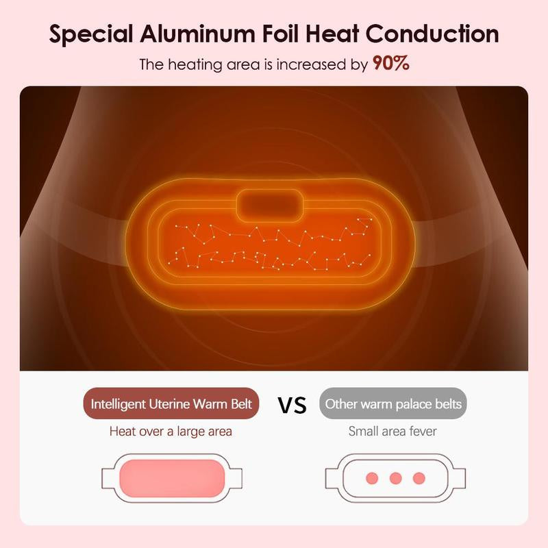 Menstrual Heating Pad: Smart Cordless Uterus Warmer Belt with Electric Waist Massager and Vibration Function